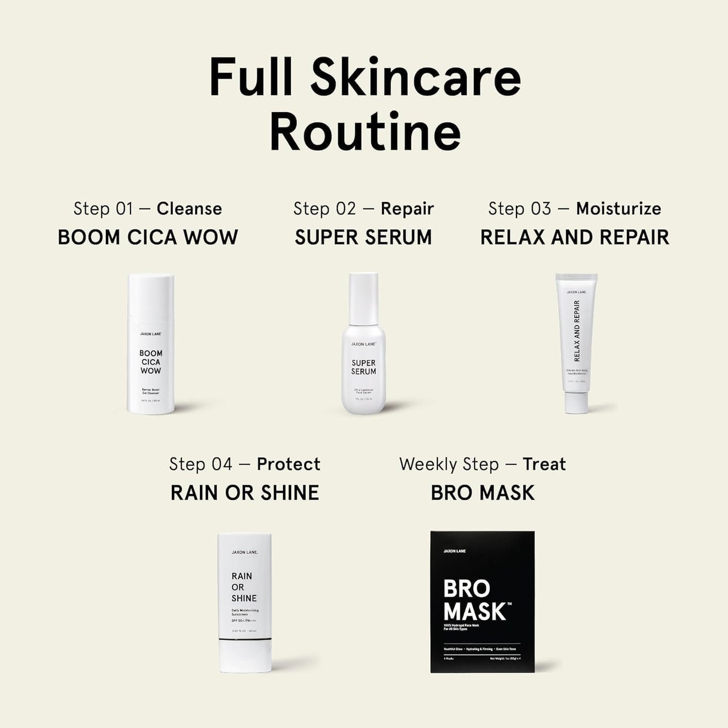 BRO MASK: Korean Face Mask for Men | 2 Pc. Hydrating Anti Aging Sheet Masks Contains Vitamin C, Vitamin E, Hyaluronic Acid, Collagen for Face Care & Acne Treatment by Jaxon Lane (4 Pack) - Krosscanada