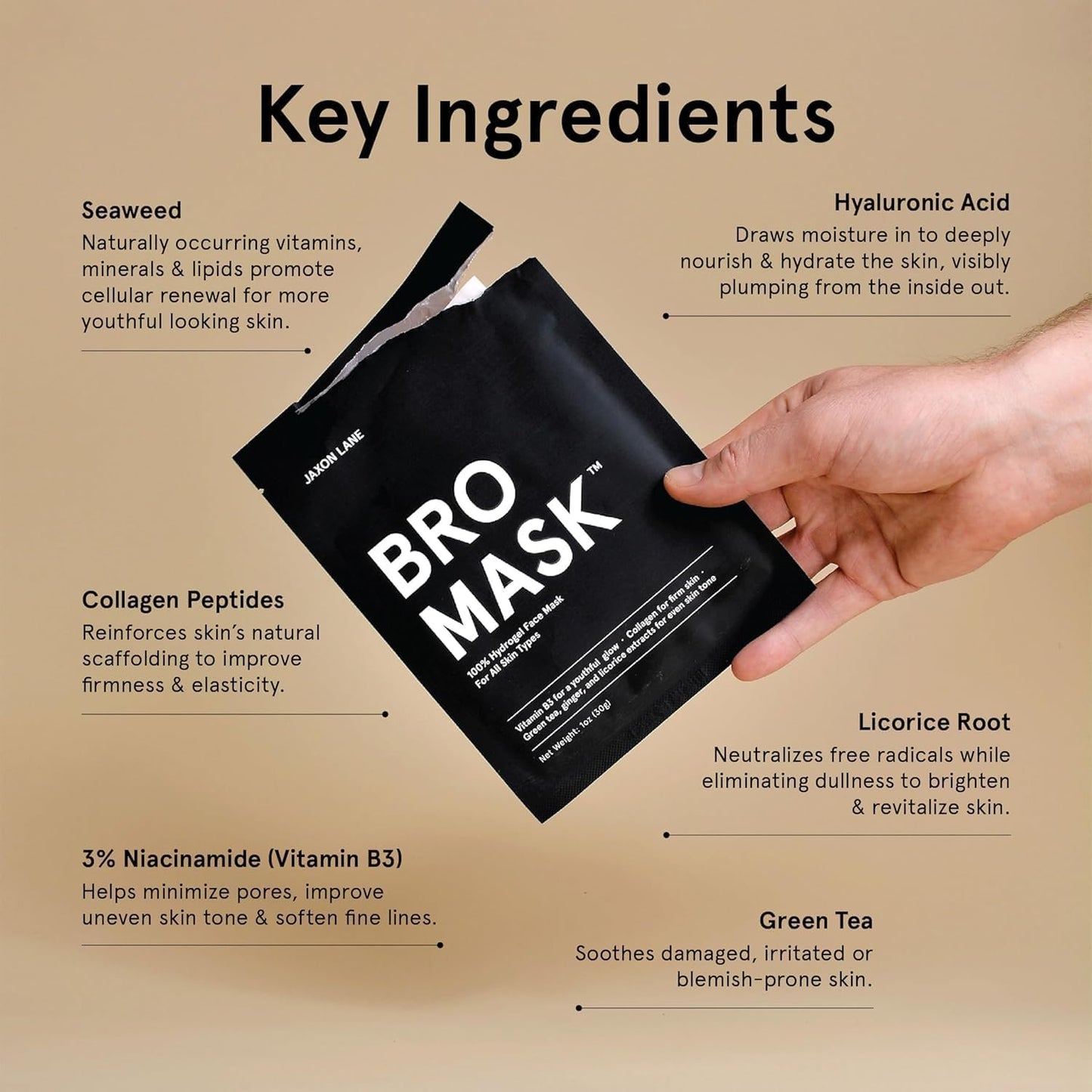 BRO MASK: Korean Face Mask for Men | 2 Pc. Hydrating Anti Aging Sheet Masks Contains Vitamin C, Vitamin E, Hyaluronic Acid, Collagen for Face Care & Acne Treatment by Jaxon Lane (4 Pack) - Krosscanada