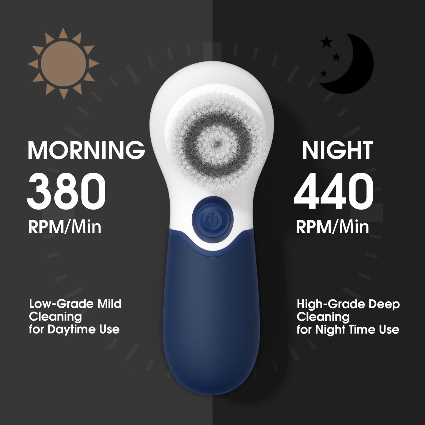 Facial Cleansing Brush Electric Facial Exfoliating Massage Brush with 3 Cleanser Heads and 2 Speeds Adjustable for Deep Cleaning, Removing Blackhead, Face Massaging - Krosscanada