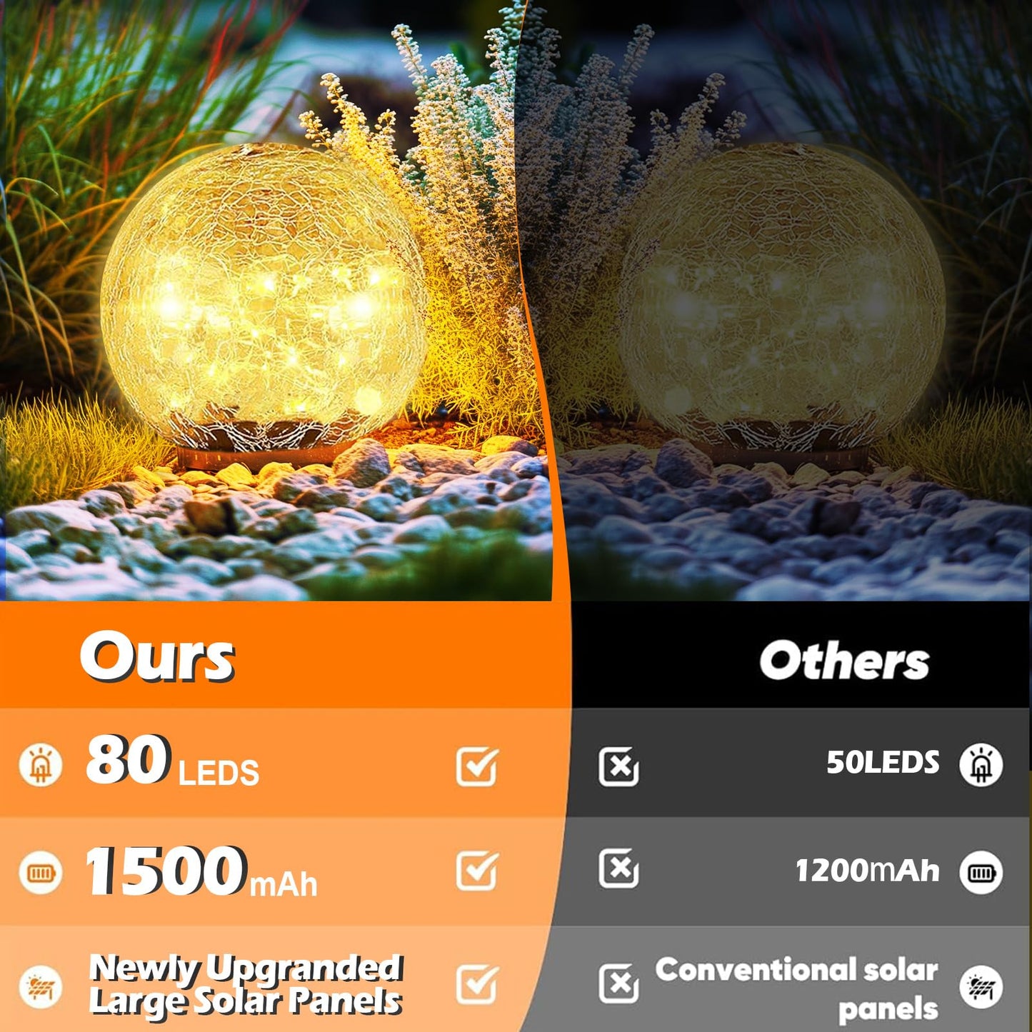 Garden Solar Ball Lights Outdoor Waterproof, 50 LED Cracked Glass Globe Solar Power Ground Lights for Path Yard Patio Lawn, Christmas Decoration Landscape Warm White(2 Pack 4.7'') - Krosscanada