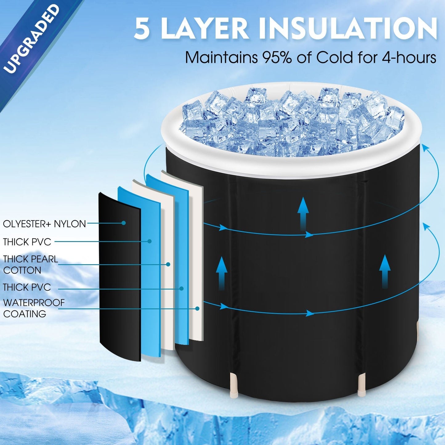 Recovery Ice Tub Foldable Bathtub Outdoor Portable Cold Water Therapy Tub Fitness Rehab Ice Tub For Athletes Long Lasting Insulated Ice Tub, Spa Soaking Bucket - Krosscanada
