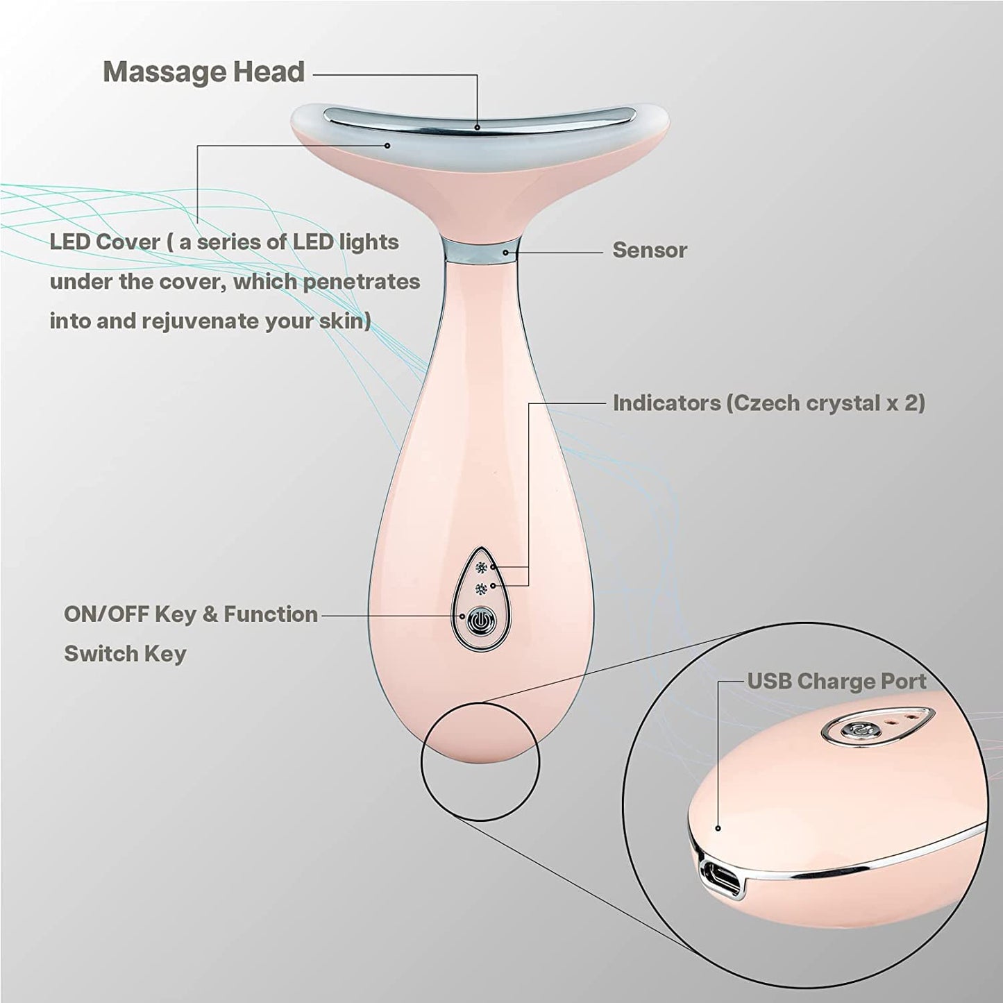 VRAIKO LILY Skin Rejuvenation Beauty Device, 3 - IN - 1 Neck Face Beauty Massager, At - home Facial Spa Tool and Microglow Handset (Pink) - Krosscanada