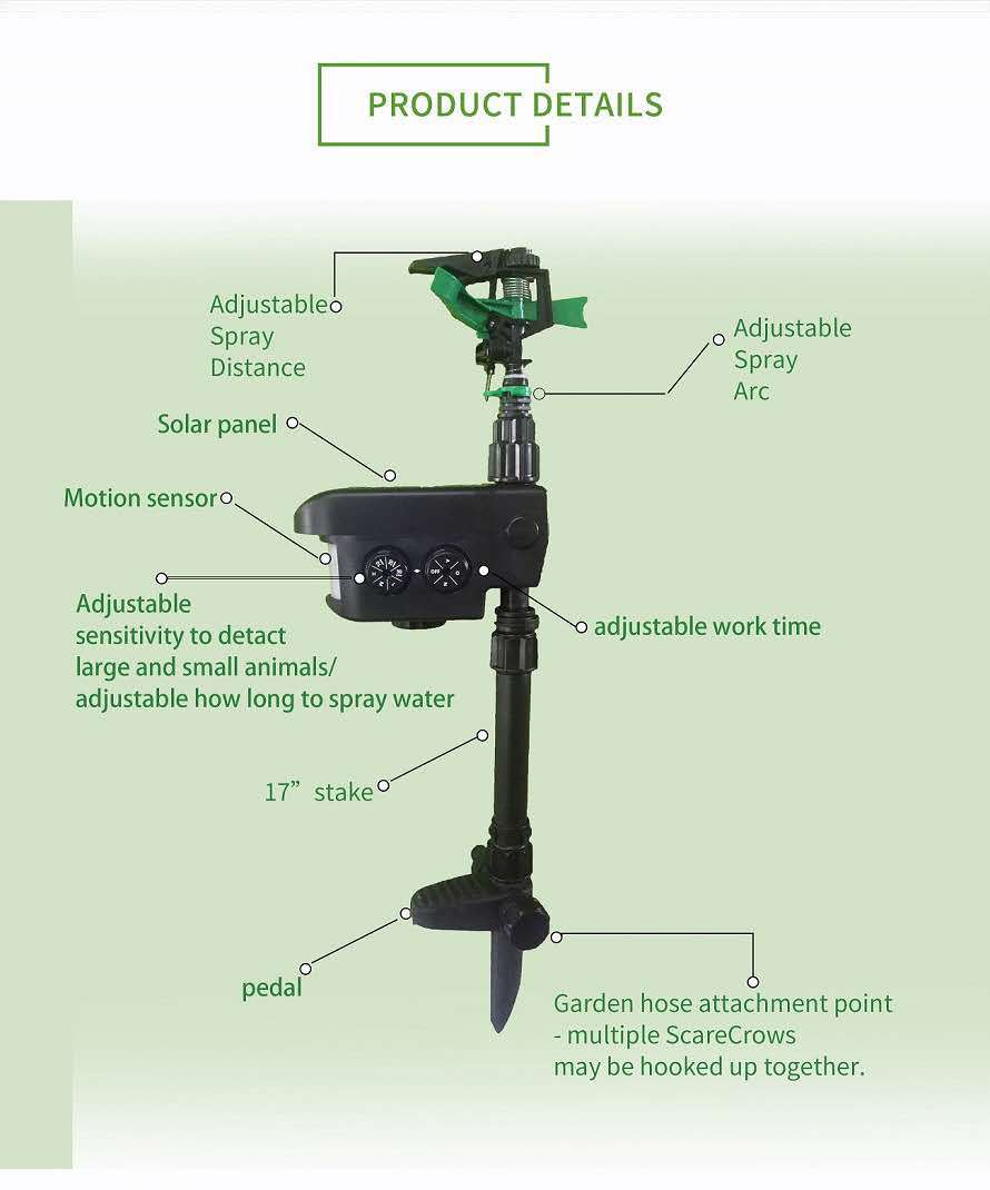 Automatic sensing animal repellent garden sprinkler - Krosscanada