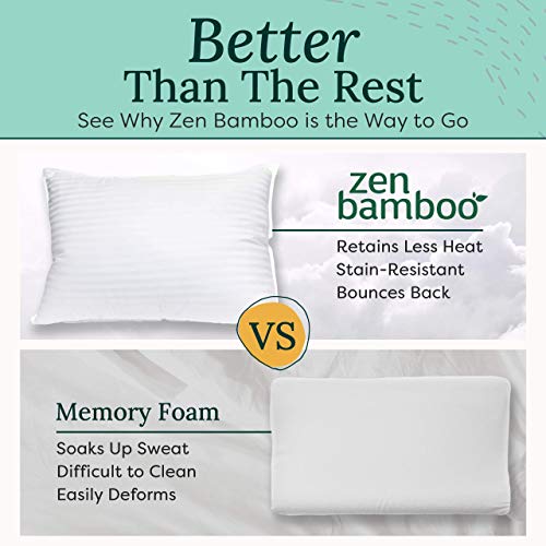 Bamboo Pillows for King Size, Set of 2 - Krosscanada