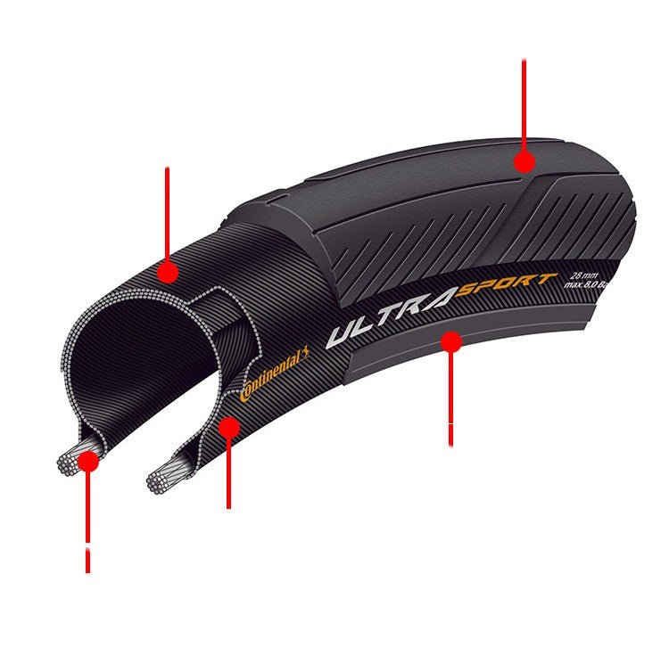 Horse Tire 700x23C Road Bicycle Tire - Krosscanada