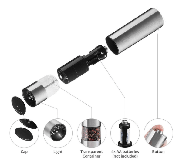 Stainless steel electric grinder kitchen tool kitchen supplies - Krosscanada