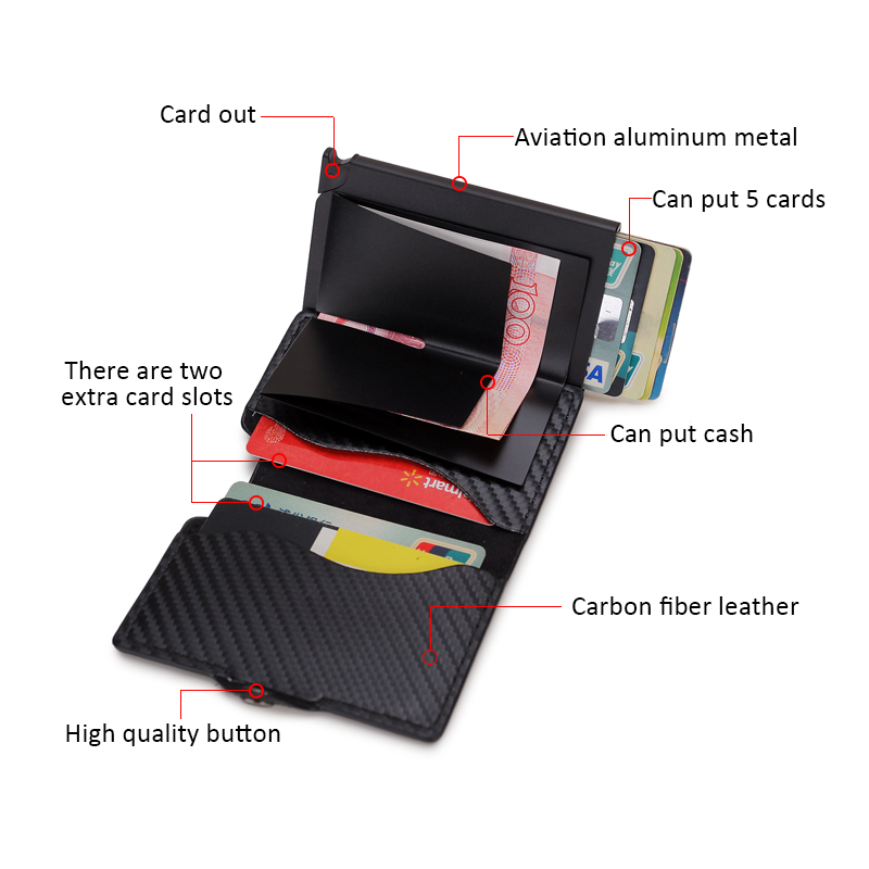 Credit card wallet - KKscollecation