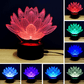 3D LED Illusion Lamp - Krosscanada