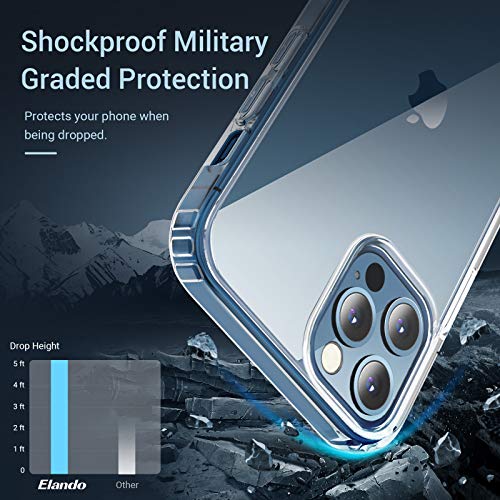 Crystal clear iPhone 12/12 Pro Shockproof Protective Phone Case Slim Thin - KKscollecation