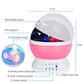 Kids Star Night Light, 360-Degree Rotating Star Projector, 4 LEDs 8 Colors Changing Desk Lamp For Children Birthday. - KKscollecation