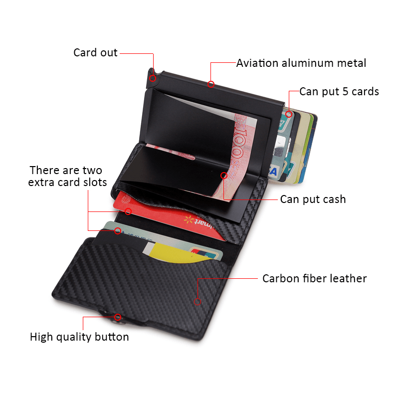 Credit card wallet - Krosscanada