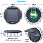 Garden Fence Lighting Solar Wall Light Home Decor Round Solar Lamp Led - Krosscanada