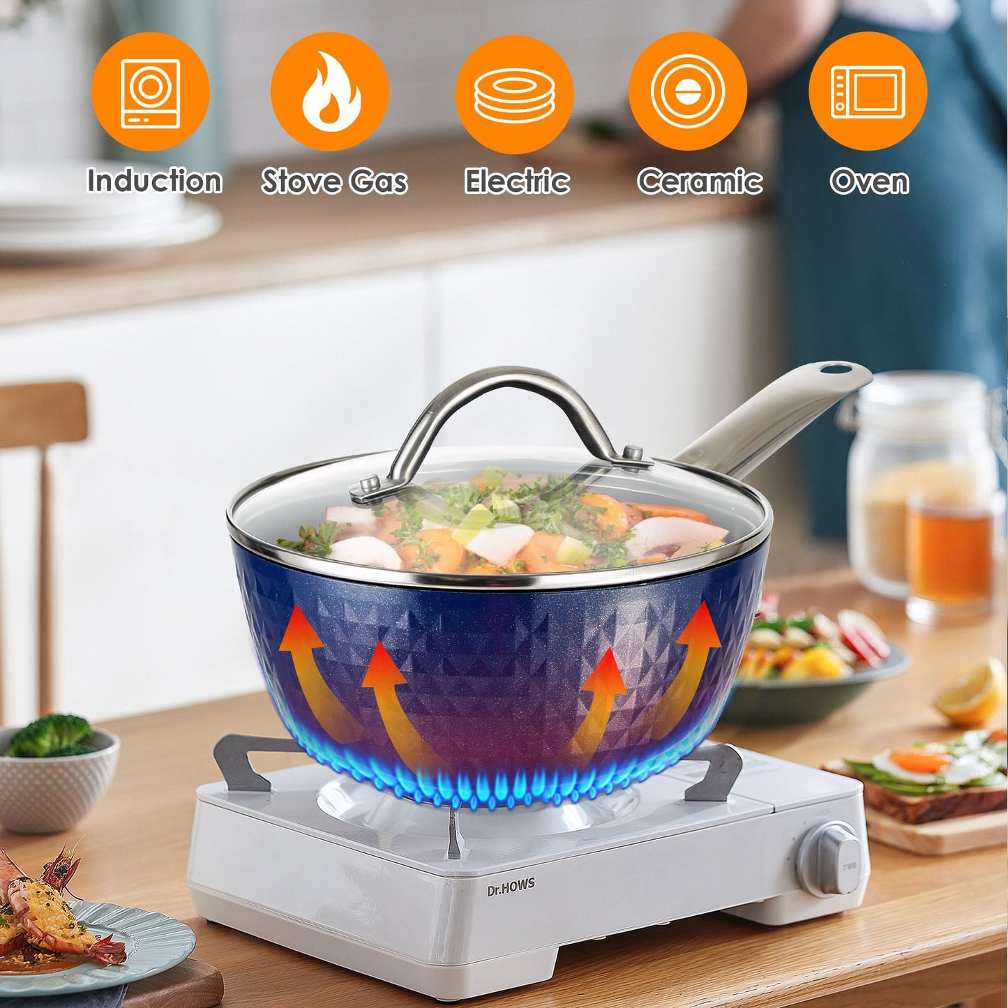 Induction Saucepan with Lid, 18cm/ 1.5L Milk Pan Non Stick Saucepan, Aluminum Ceramic Coating Cooking Pot - PFOA Free with Stainless Steel Handle, Suitable for All Hobs Types, Amazon Banned - Krosscanada