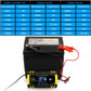 Motorcycle pulse battery charger - Krosscanada