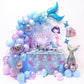 New Mermaid - Themed Birthday Party Latex Balloon Set - Krosscanada